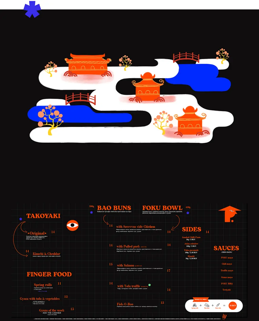 Foku - дизайн на меню