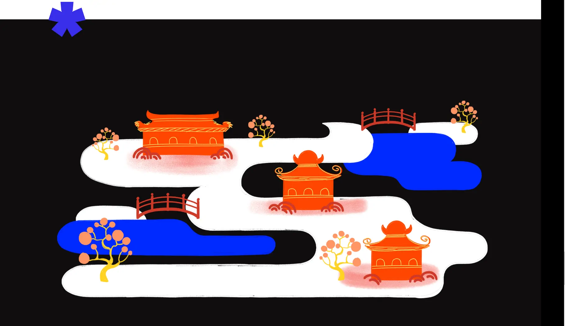 Foku - графика за менюто